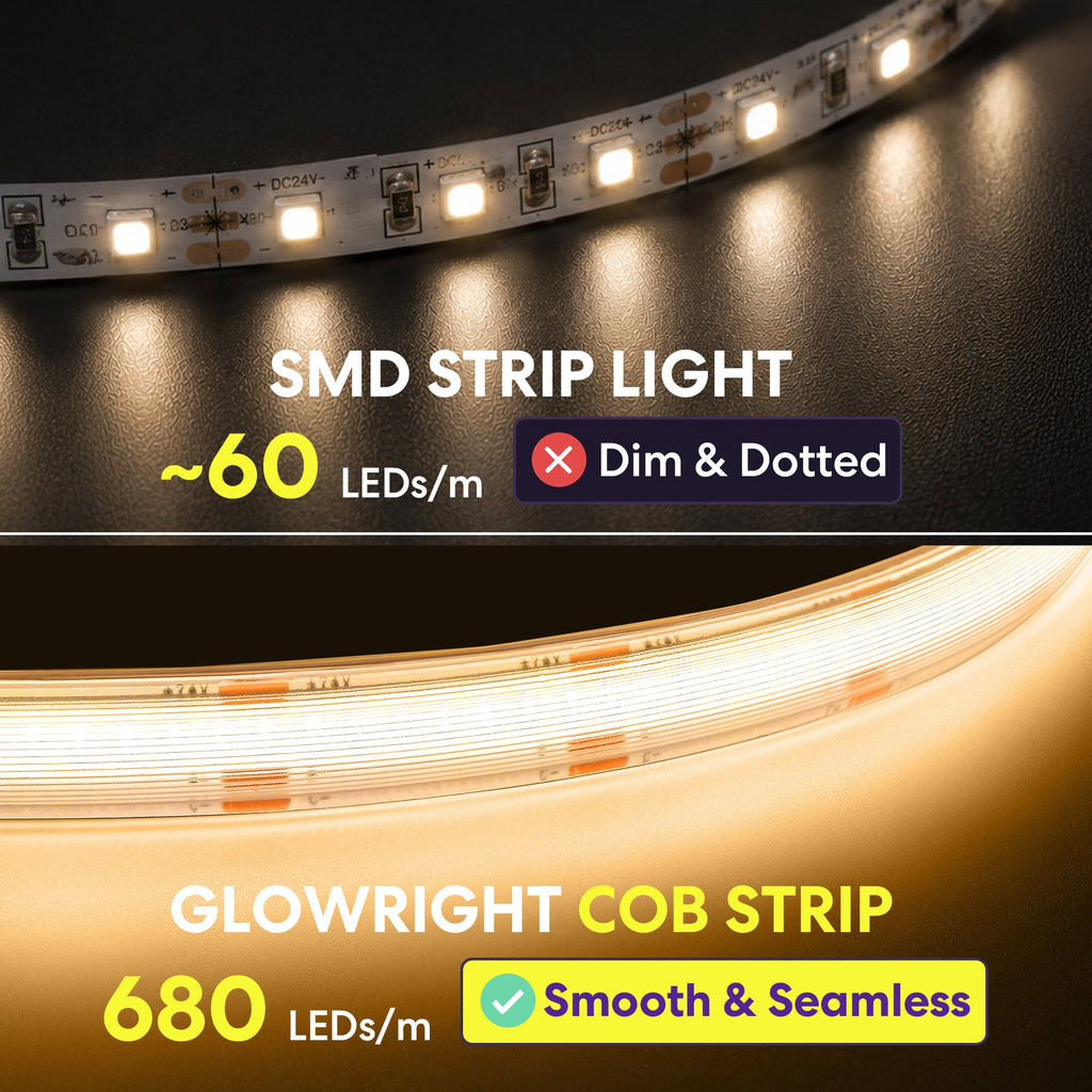 GlowRight Smart+ COB Lightstrip