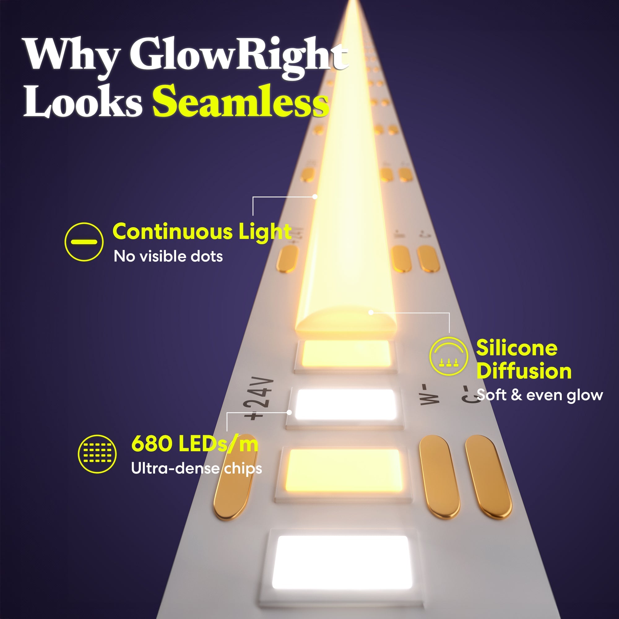 GlowRight Smart+ COB Lightstrip