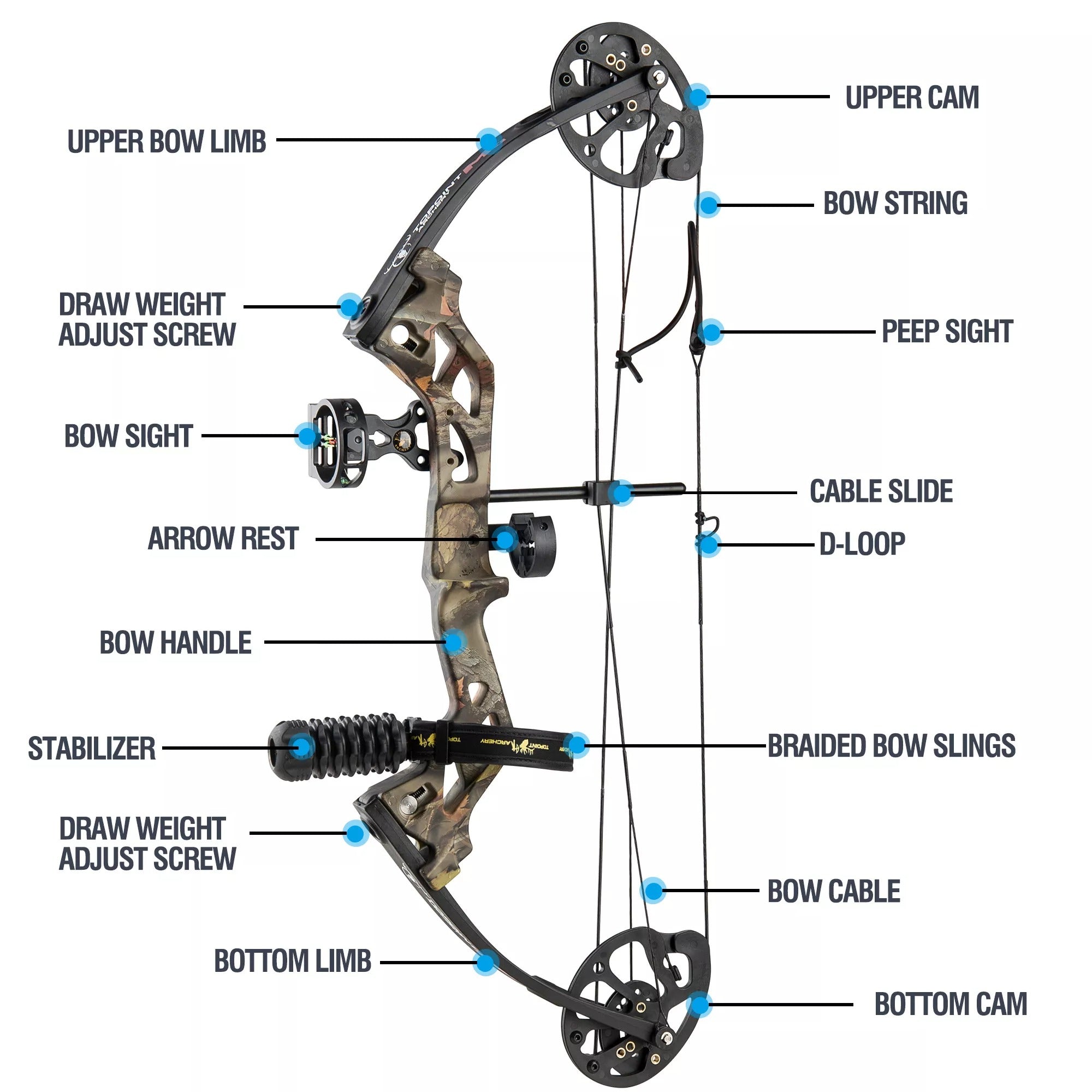 TOPOINT M3 Compound Bow and Arrows for Youth Kids