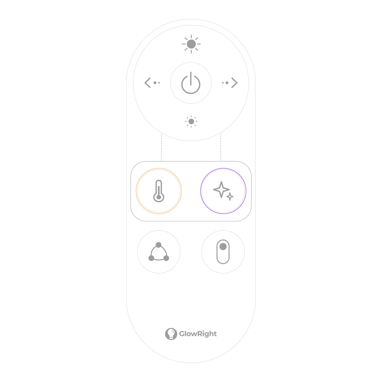 Smart+ Remote