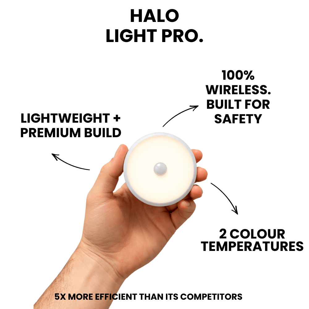Halo Light Pro
