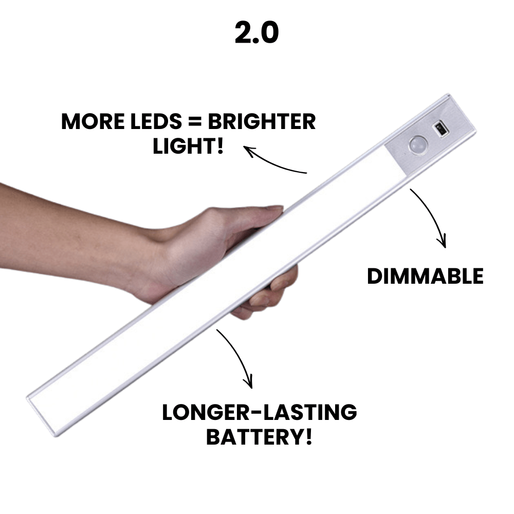 IlluminateStrips 2.0®
