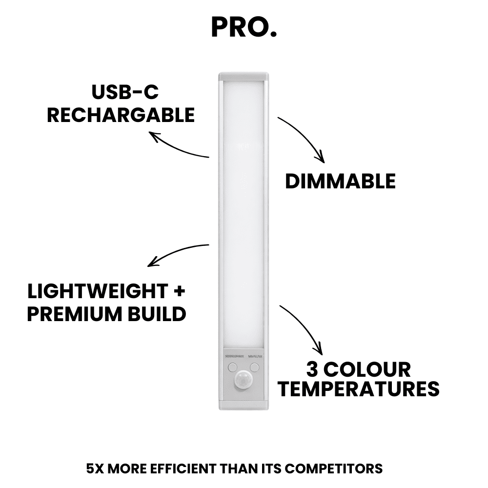 IlluminateStrips® Pro